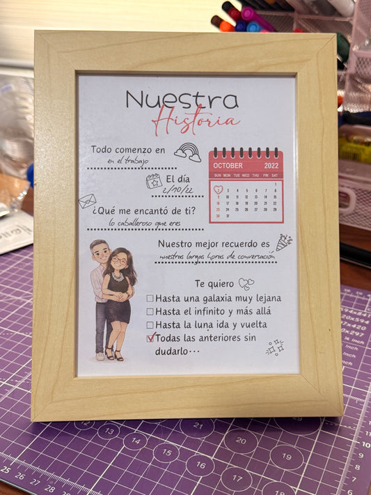 🚀 Pack Digital "Nuestra Historia" | Plantilla Canva Editable + Prompt IA para Caricaturas Hermosas ✨