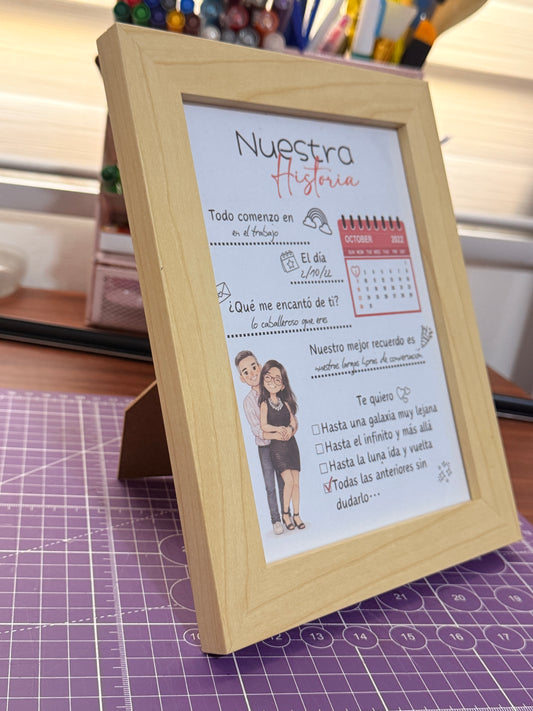 🚀 Pack Digital "Nuestra Historia" | Plantilla Canva Editable + Prompt IA para Caricaturas Hermosas ✨